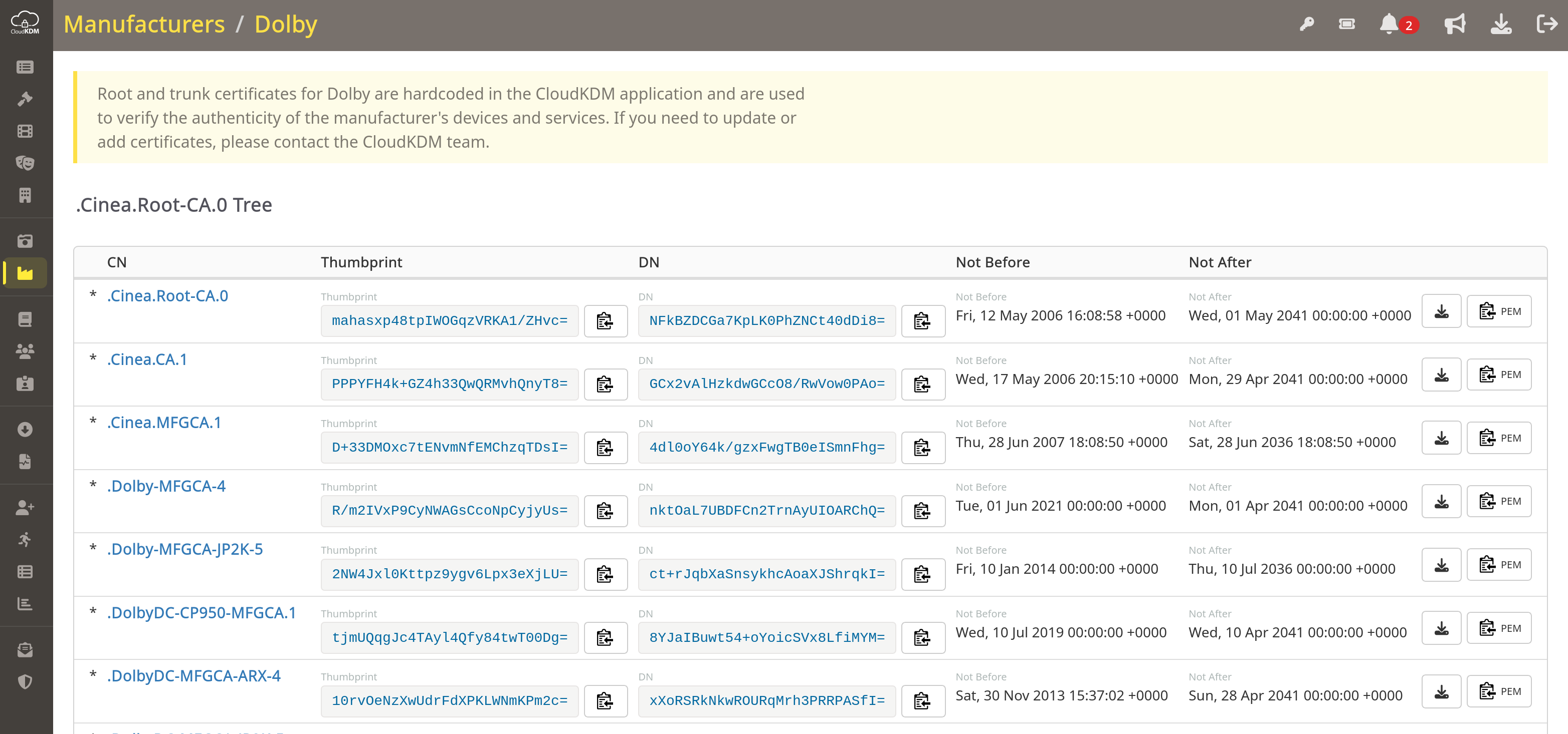 Always-Current Trusted Device List